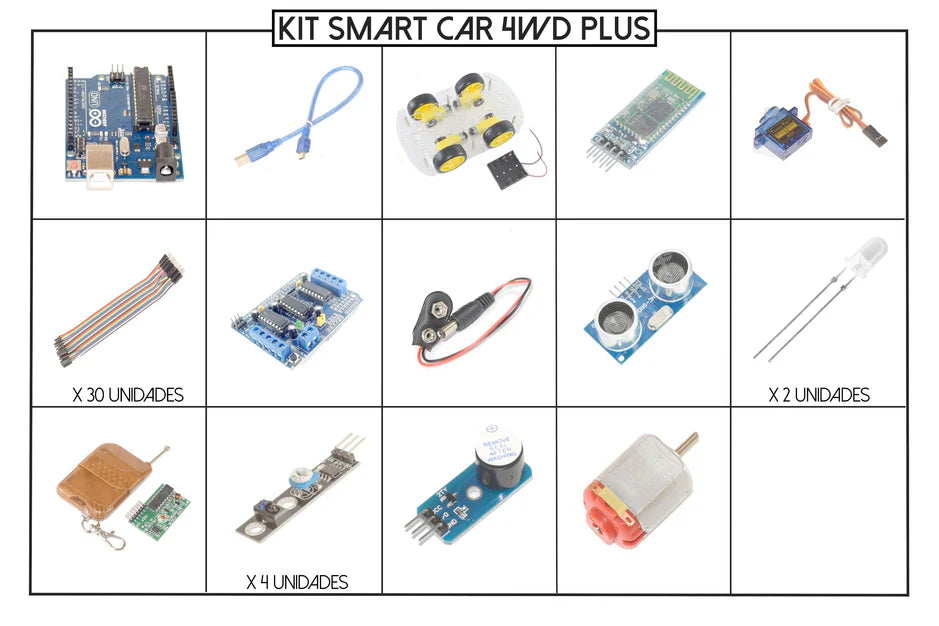 Kit Smart car 4WD PLUS