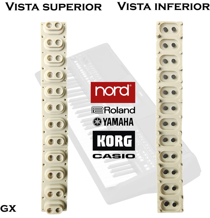 Contactos de silicona para teclados musicales (GX)