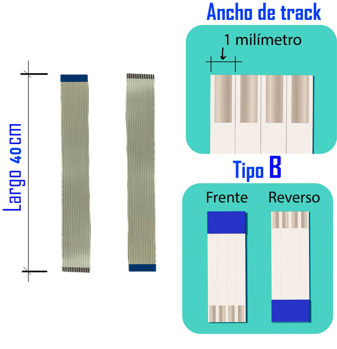 Cables flex 1 mm / largo 40cm / AWM 20624 / Tipo B