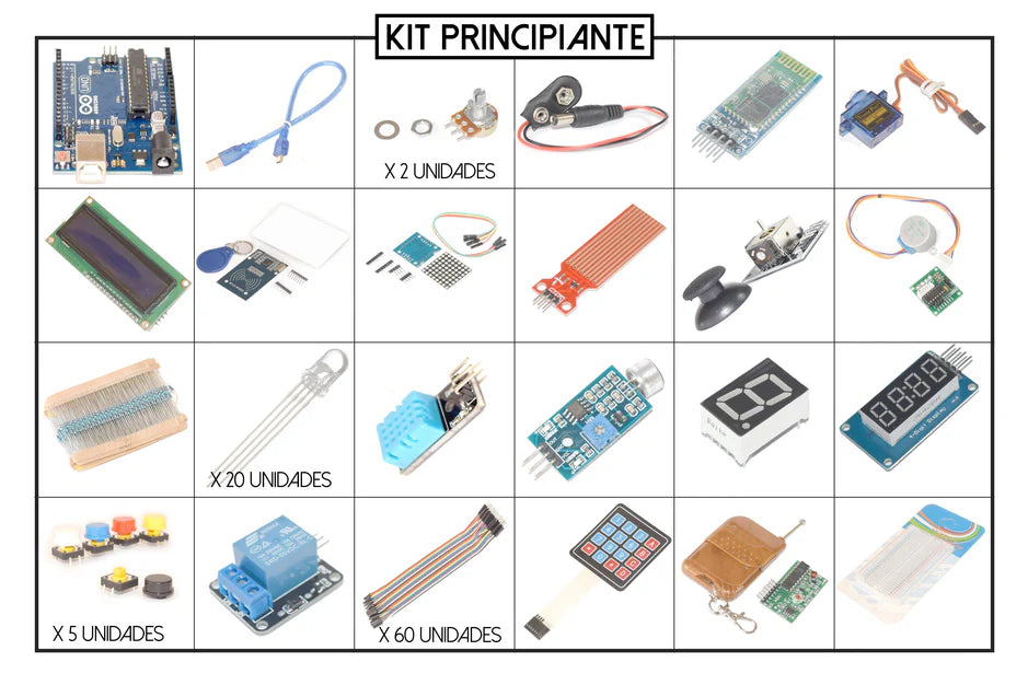 Kit principiante (Starter)